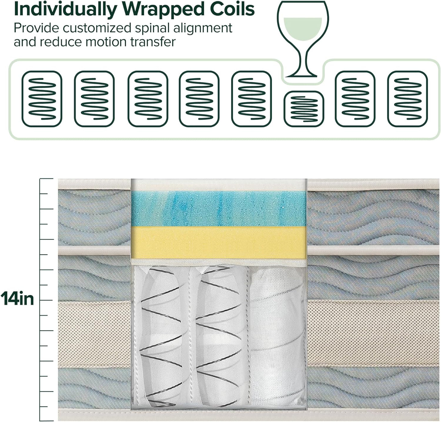 NEW - Zinus KING 14 Inch Cooling Comfort Support Hybrid Mattress [New Version], Fiberglass Free, Medium Plush, Cooling Motion Isolation, Certified Safe Foams & Fabric, Bed-in-A-Box, King - Retail $399