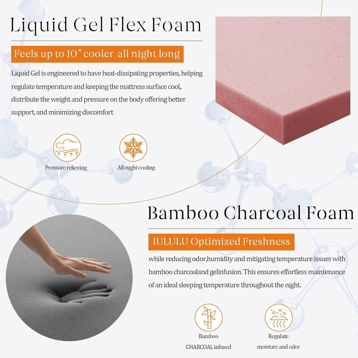 NEW - IULULU King Size Mattress, 14 Inch King Memory Foam Mattress - Luxury 6 Premium Pressure Relieving Layers for Back Pain, Cooling Gel Mattress in a Box with Bamboo Charcoal Foam, CertiPUR-US Certified - Retail $408