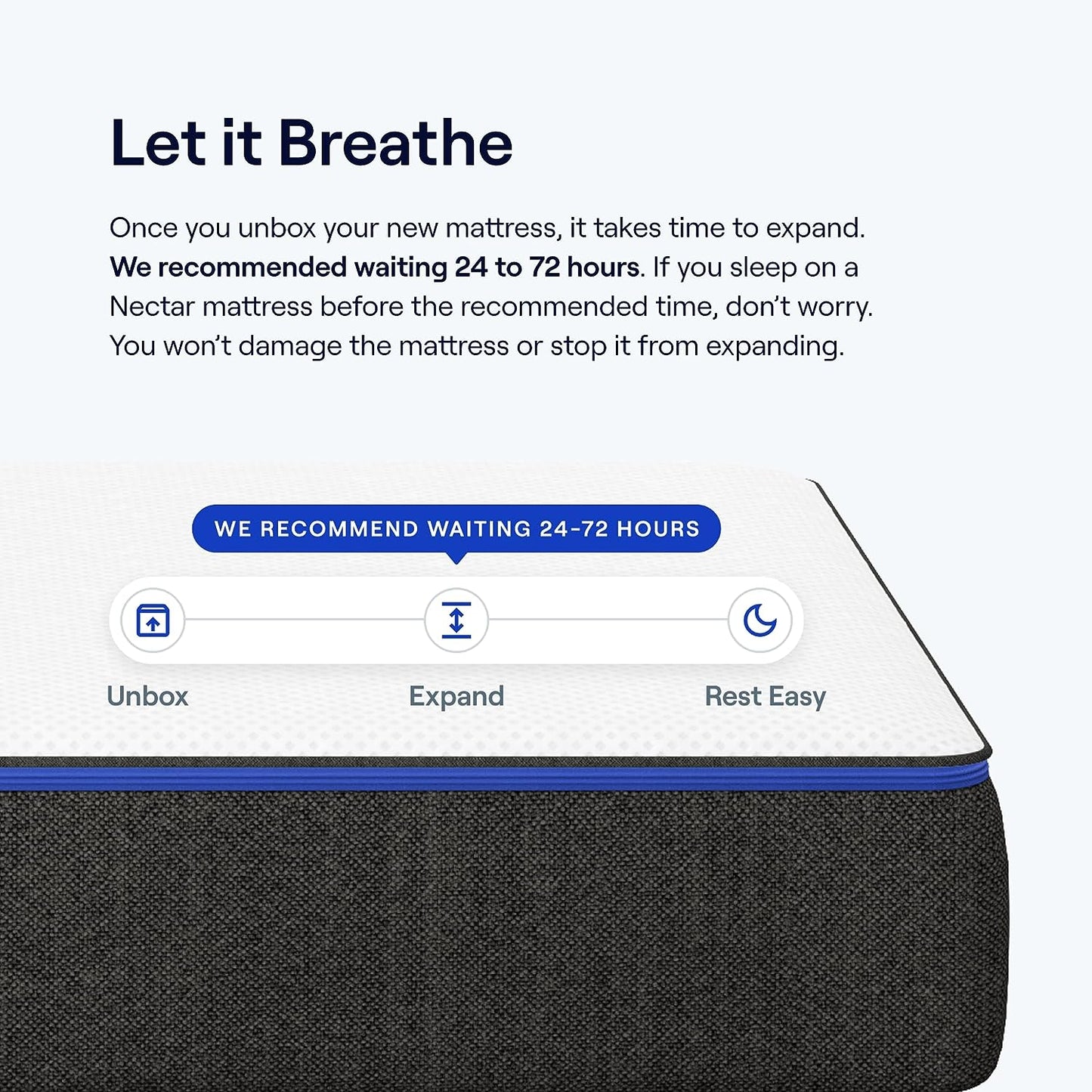 NEW - Nectar QUEEN Mattress 12 Inch - Medium Firm Gel Memory Foam - Cooling Comfort Technology - Retail $649