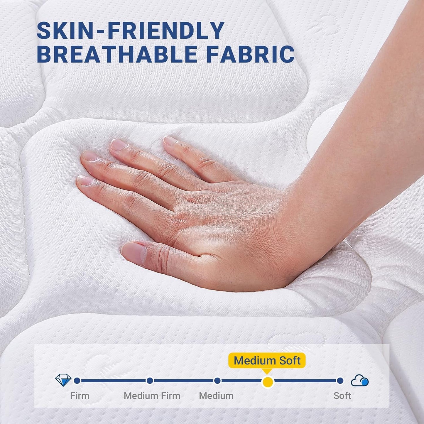 NEW - Avenco 12 Inch FULL Size Mattress, Medium Soft, Hybrid Spring Mattresses with Comfort Foam and Pocket Coils for Pressure Relief & Motion Isolation - Retail $229