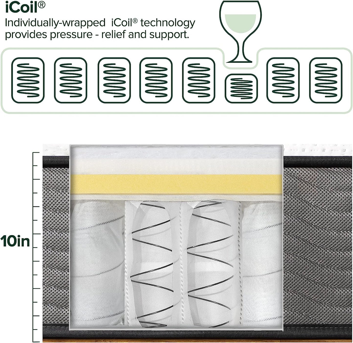 NEW - ZINUS FULL 10 Inch Hybrid Mattress, Extra Firm Feel, White - Retail $285