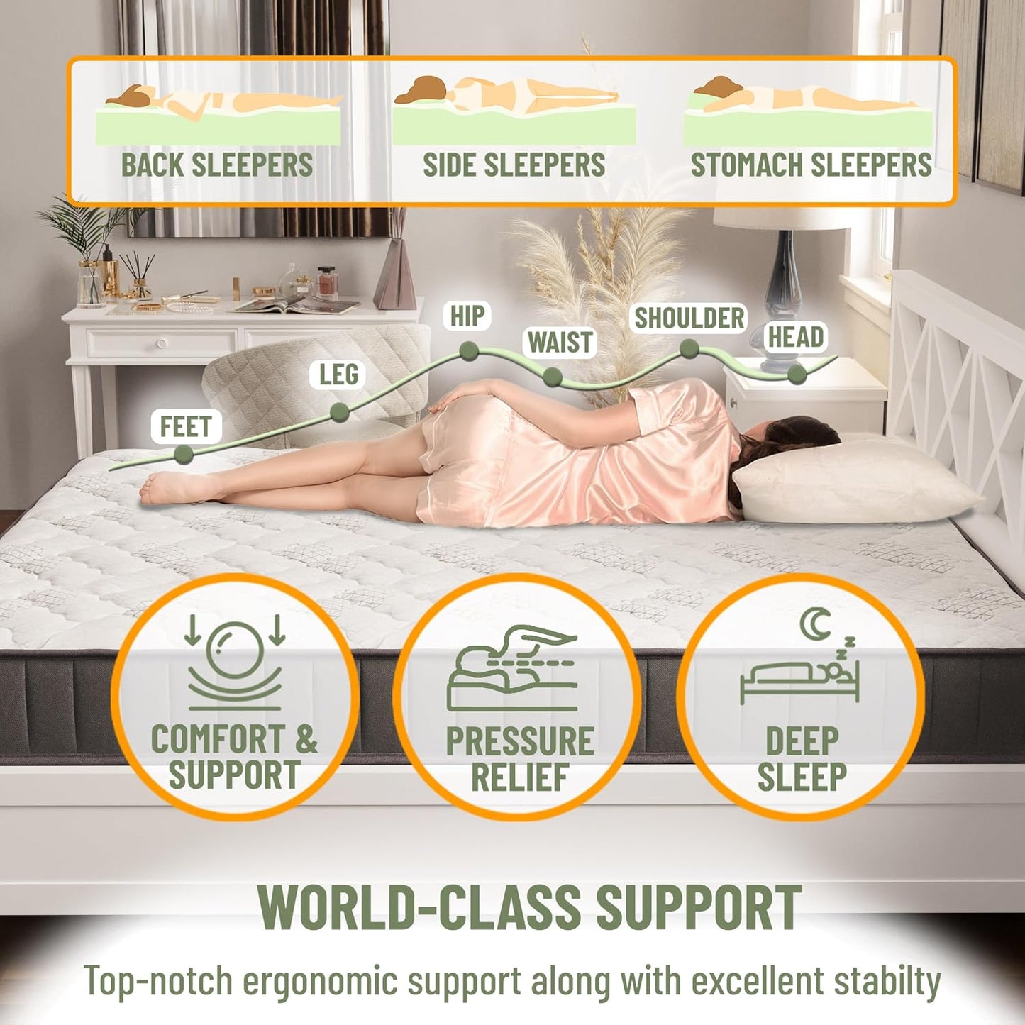 NEW - Ottomanson TWIN 9 Inch Mattress in a Box Made in USA, Medium-Firm Mattress, Hybrid Mattress Cool Improved Airflow with Edge to Edge Pocket Coil, Bed in A Box, Ottopedic - Retail $160