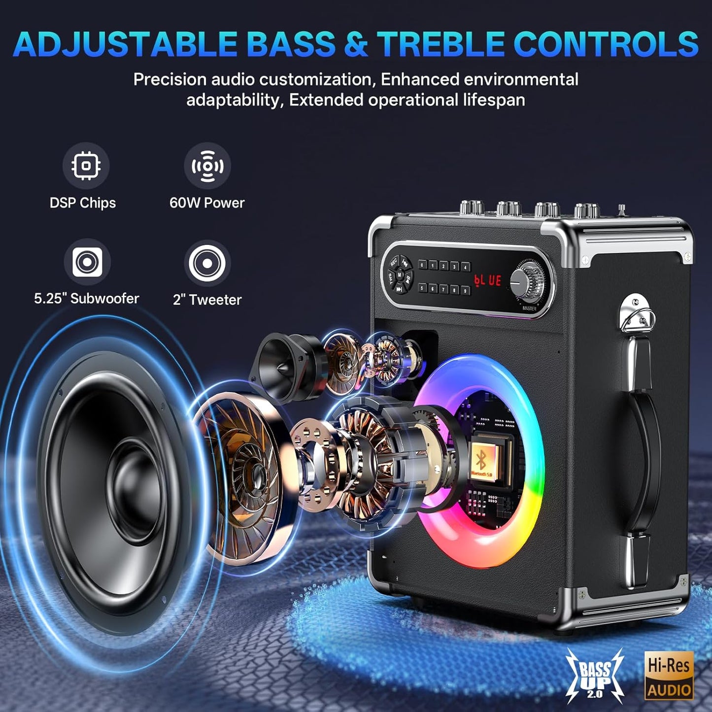 JYX Karaoke Machine, Portable Bluetooth Speaker with 2 Microphones for Adults, PA System with Bass/Treble Adjustment, Supports TF Card/USB, AUX in, FM, REC,TWS for Party-Black