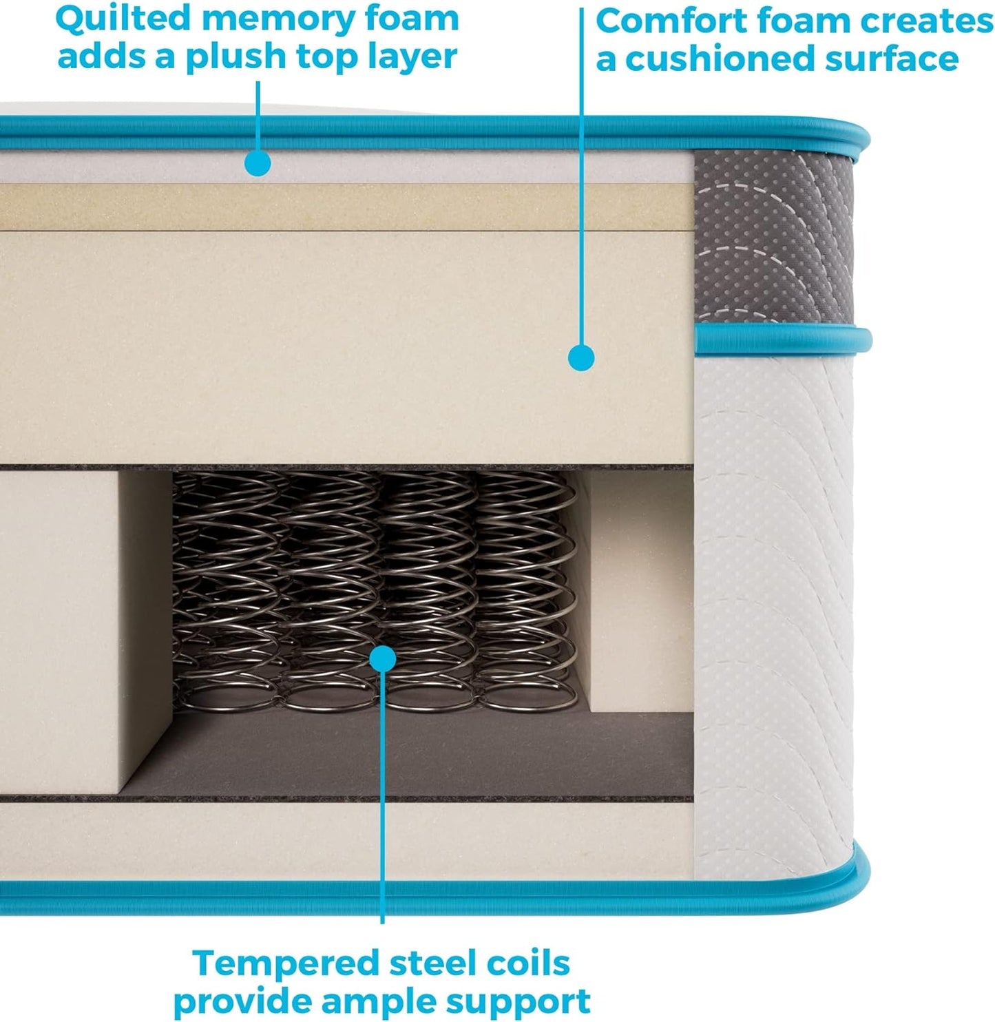 NEW - Linenspa KING 12 Inch Memory Foam and Spring Hybrid Mattress - Medium Plush Feel - Bed in a Box - Pressure Relief and Adaptive Support - Breathable - Cooling - Primary Bedroom - King Size - Retail $449