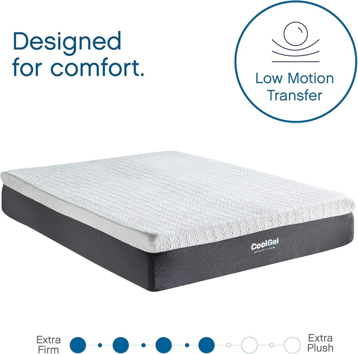 NEW - Cool Gel KING 12 Inch Ventilated Memory Foam, CertiPUR-US Certified - Retail $390