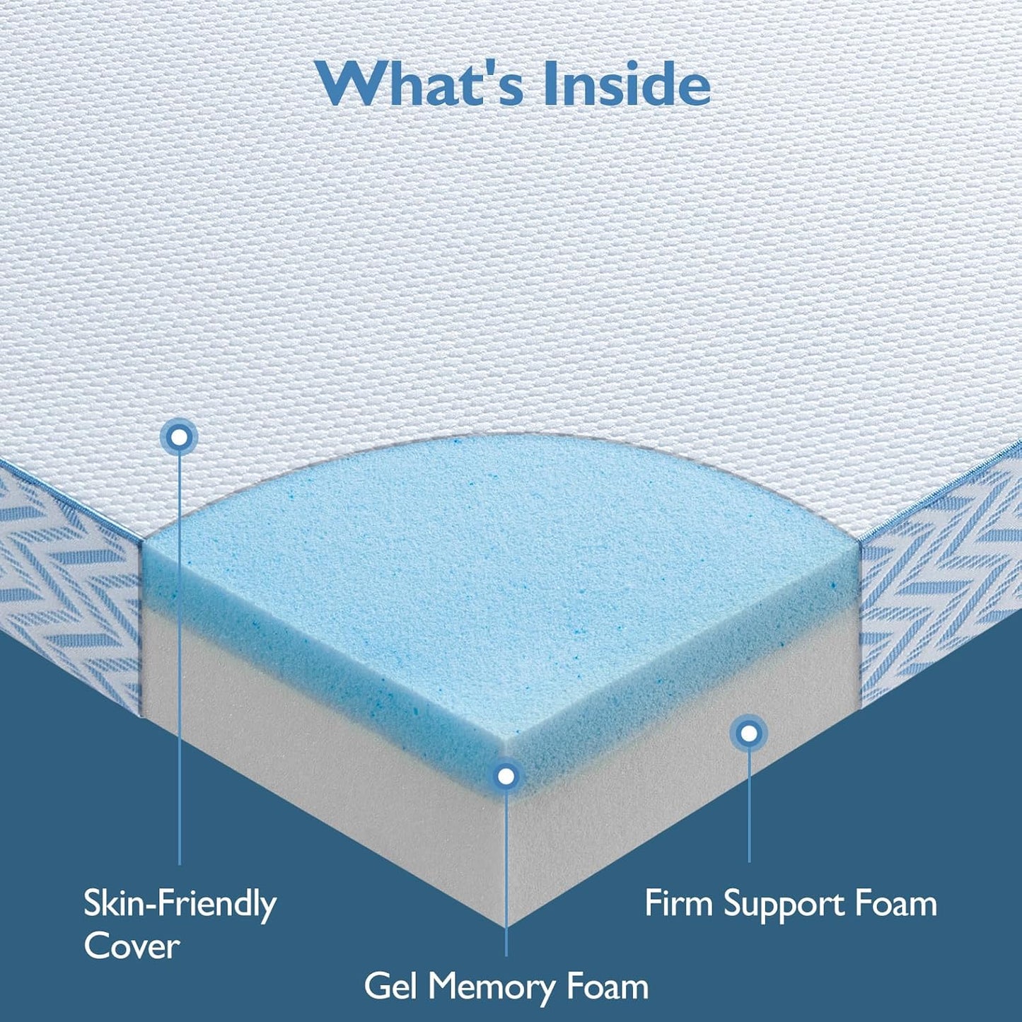 BedStory Firm Mattress Topper Queen - 3 Inch Firm Memory Foam Mattress Topper - High Density Bed Toppers for Back Pain - Retail $140