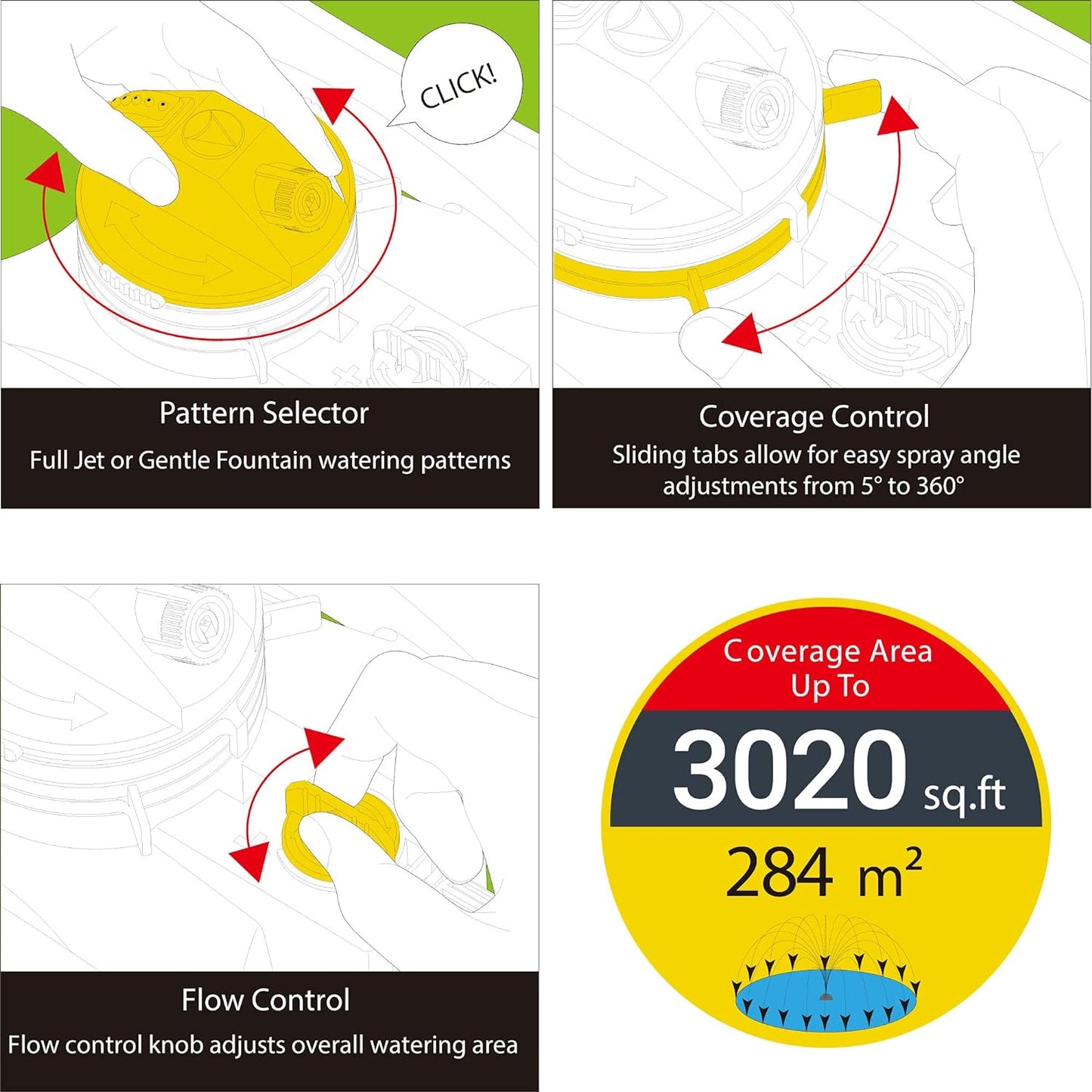 NEW - Eden 94134 2-Pattern Turbo Gear Drive Sprinkler for Yard w/Quick Connect Starter Kit Flow Control with Removable Filter, 360 Degree Coverage - Retail $26