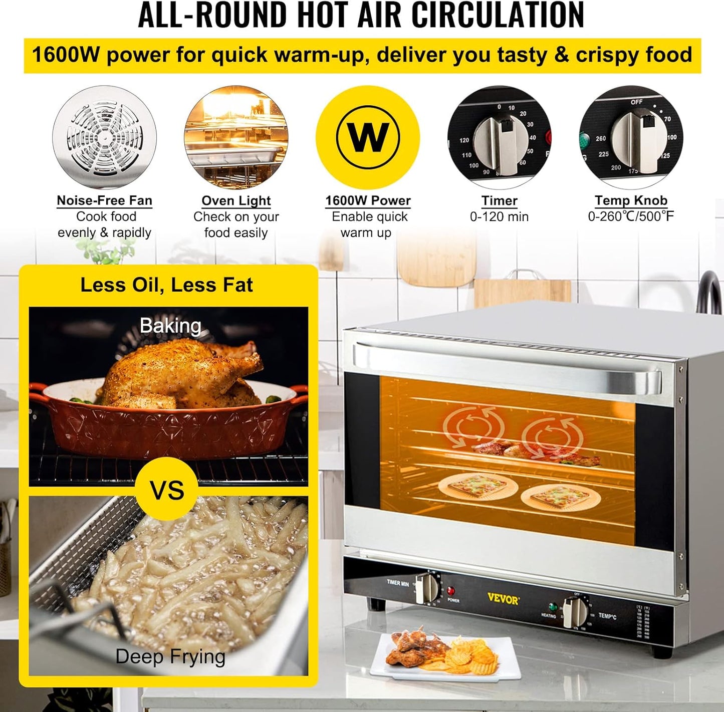 NEW - VEVOR Commercial Convection Oven, 47L, 1600W, 4-Tier Design, Glass Door, Countertop Size, Includes Racks & Trays