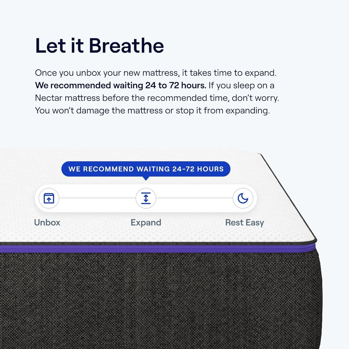 NEW - Nectar Premier KING 13 Inch Mattress - Medium Firm Gel Memory Foam Mattress - 5 Layers of Comfort - Dual Action Cooling Tech - Retail $1099