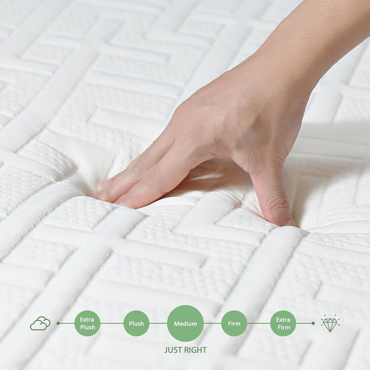 NEW - HOXURY 12 Inch TWIN Green Tea Memory Foam Mattress in a Box, Medium Firm Twin Size Mattress for Cool Sleep & Pressure Relief, CertiPUR-US Certified - Retail $239