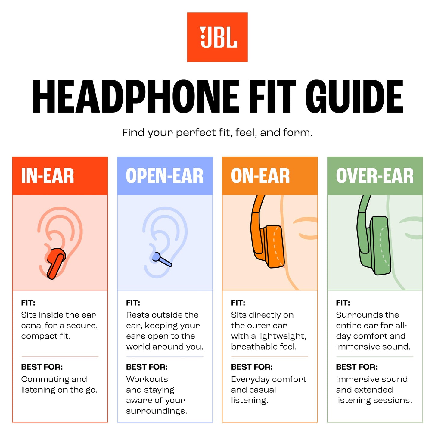 JBL Endurance Peak 4 - True Wireless Noise Cancelling Sport Earbuds, Up to 48Hrs Total Playback, Water & dust Proof (IP68), Secure fit with TwistLock™ Design, & 6 mics for Perfect Calls (Black/Grey)