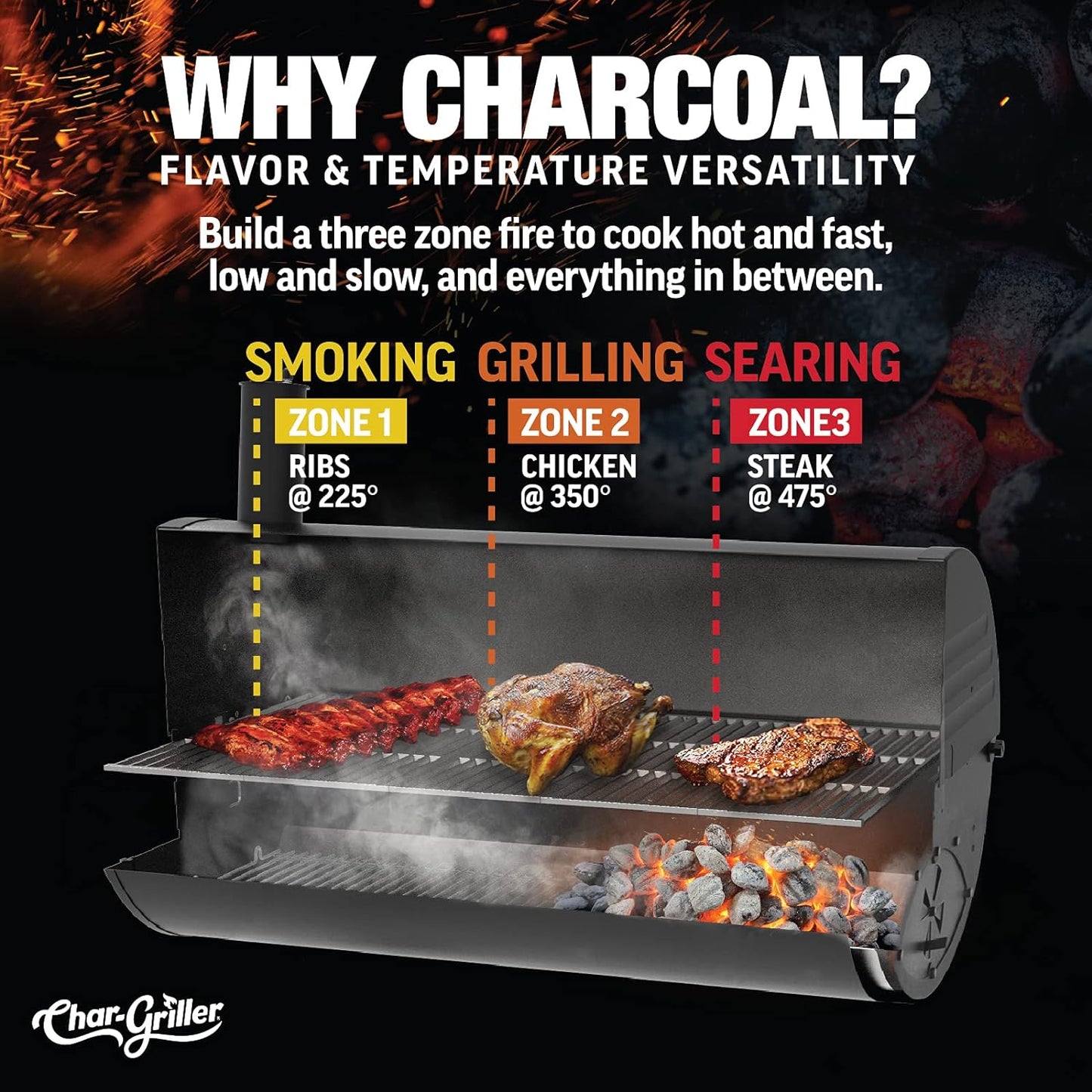 Char-Griller E1515 Patio Pro Charcoal Grill, Black - Retail $99