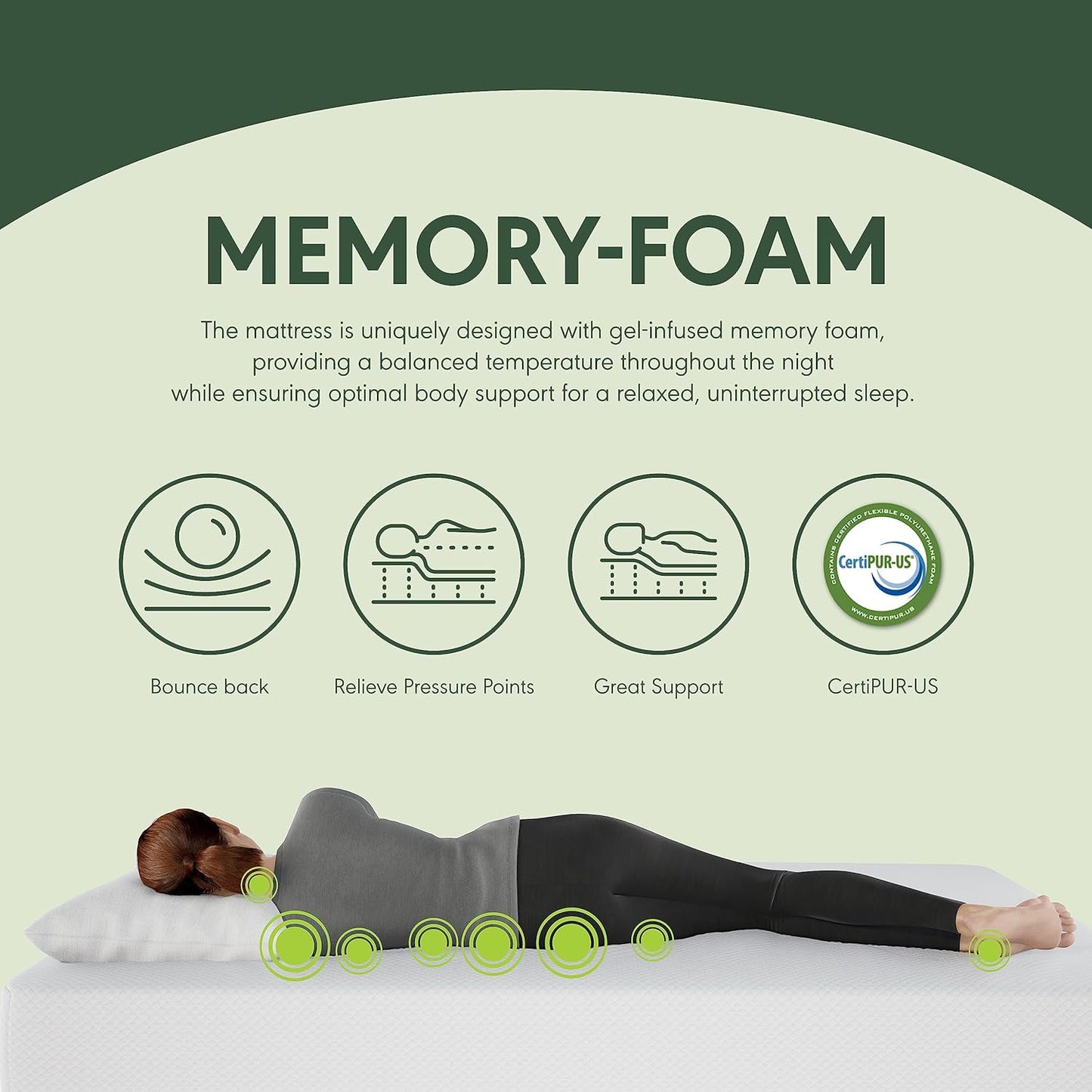 NEW - Furinno Tidur FULL, 5 Inch Cooling Gel Memory Foam Mattress - Retail $109