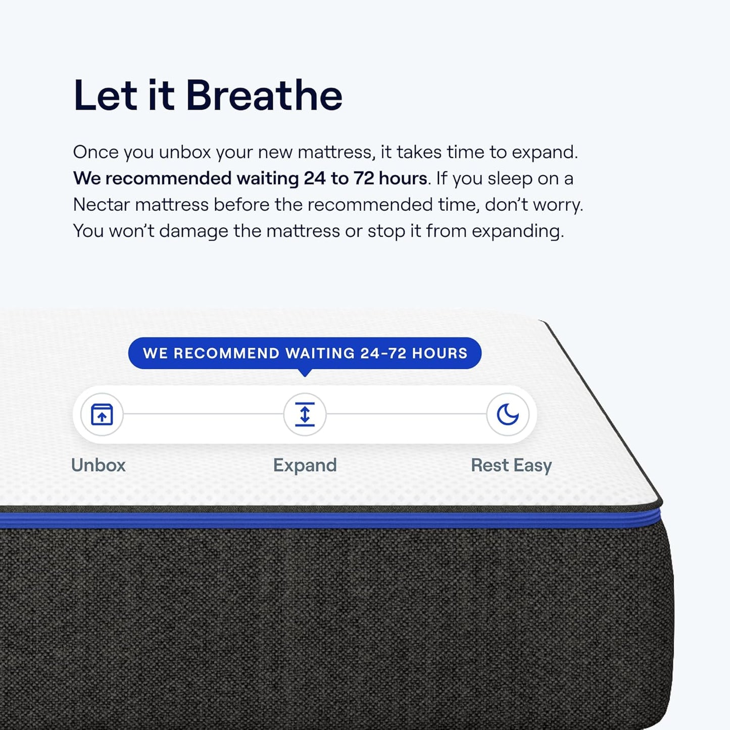 NEW - Nectar TWIN 12 Inch Mattress  - Medium Firm Gel Memory Foam - Cooling Comfort Technology- White - Retail $359