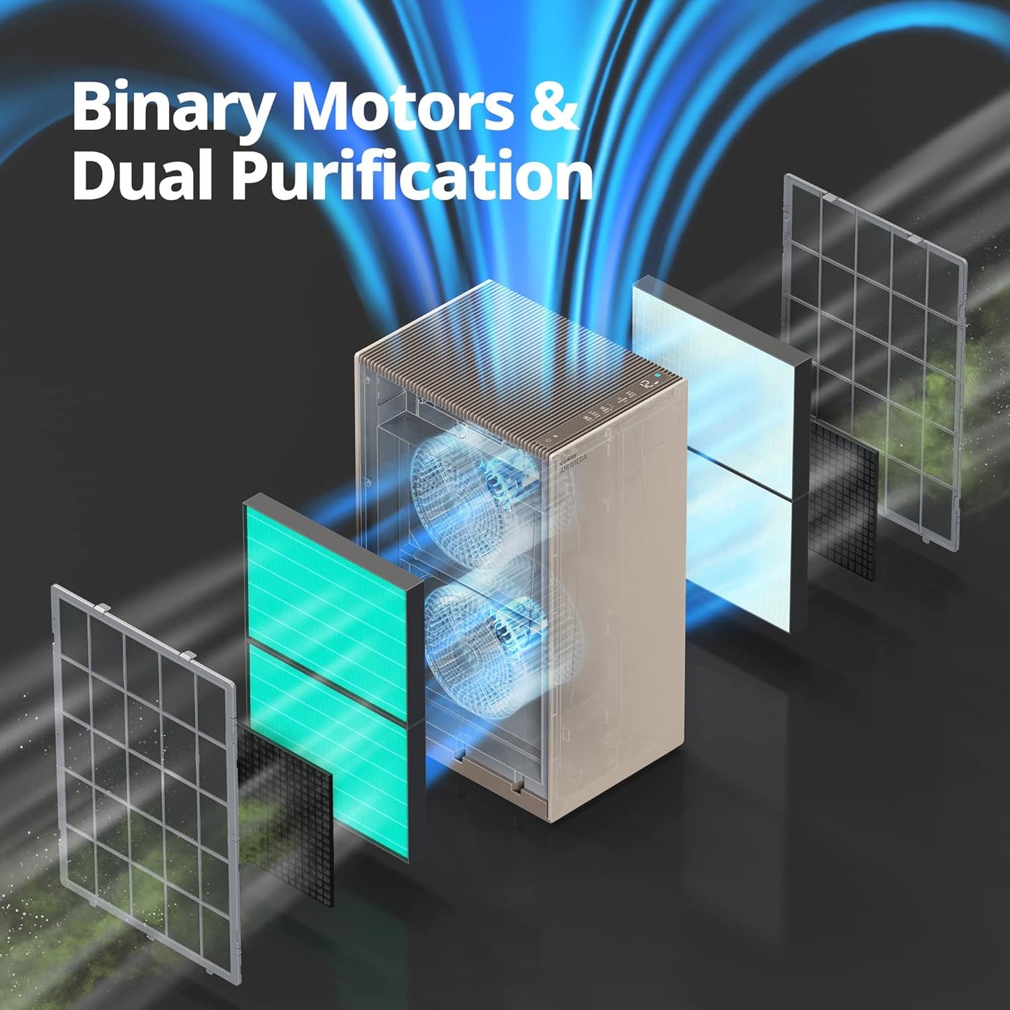 NEW - COWAY Air Purifiers for Large Room Whole Home Up to 4,253ft², 2 Sets of XL Washable Pre-Filters and True HEPA Filters for Dual Purification, PM1.0 AQI, Turbo Mode, Timer, Wheels, 5yr Warranty, ProX(B)