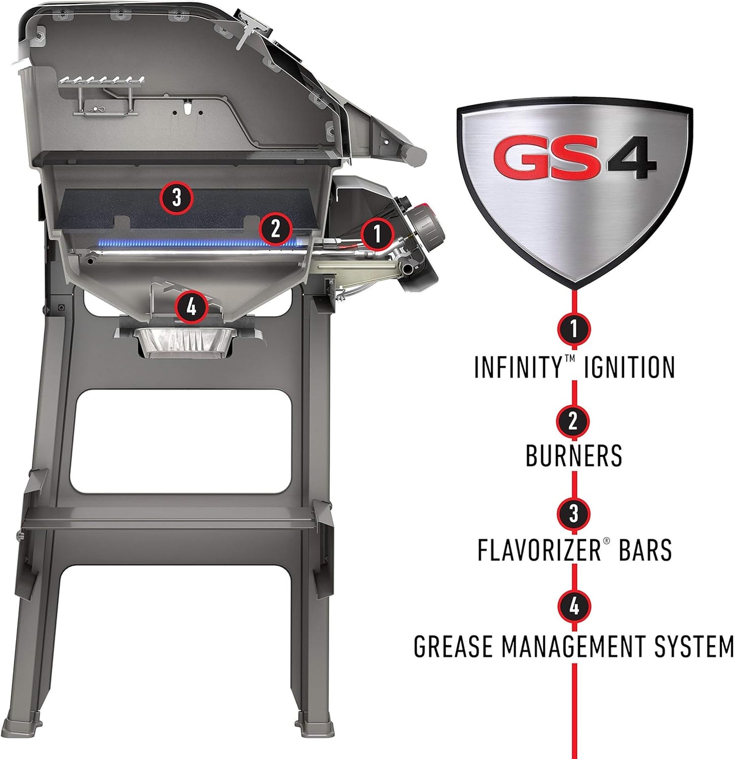 NEW IN BOX - Weber Spirit II E-310 3-Burner Natural Gas Grill, Black - Retail $569