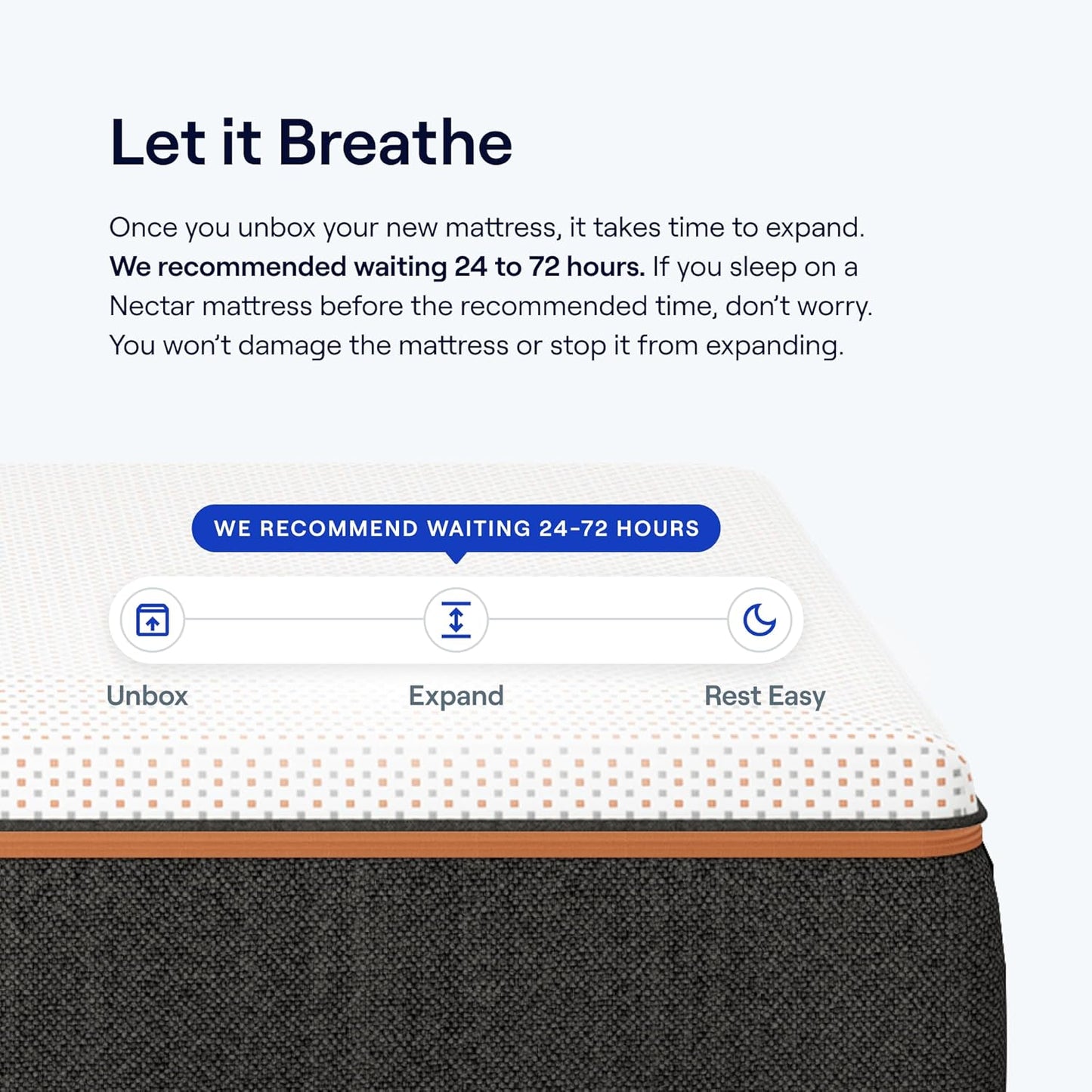 NEW - Nectar Premier FULL 14 Inch Copper Mattress - Medium Firm Gel Memory Foam Mattress - 5 Layers of Comfort - Triple Action Cooling Tech - White - Retail $999