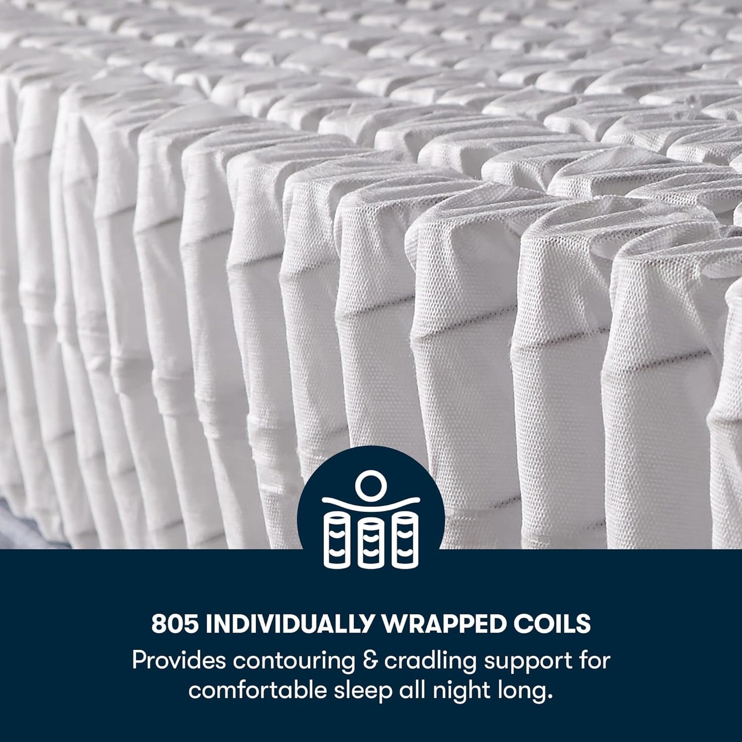 NEW - Serta - 15 Inch FULL Clarks Hill Elite Plush Pillow Top Mattress, Comfortable, Cooling, Supportive, CertiPur-US Certified,White/Blue - Retail $919