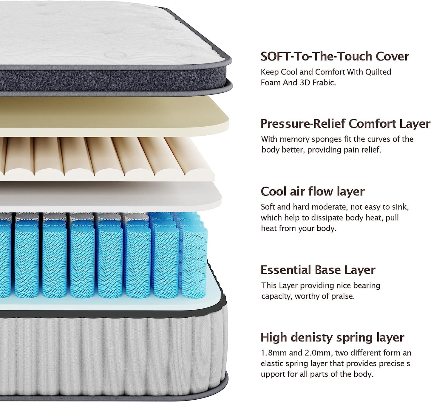 NEW - Serweet 10 Inch Memory Foam Hybrid Queen Mattress, Medium Firm - Retail $242