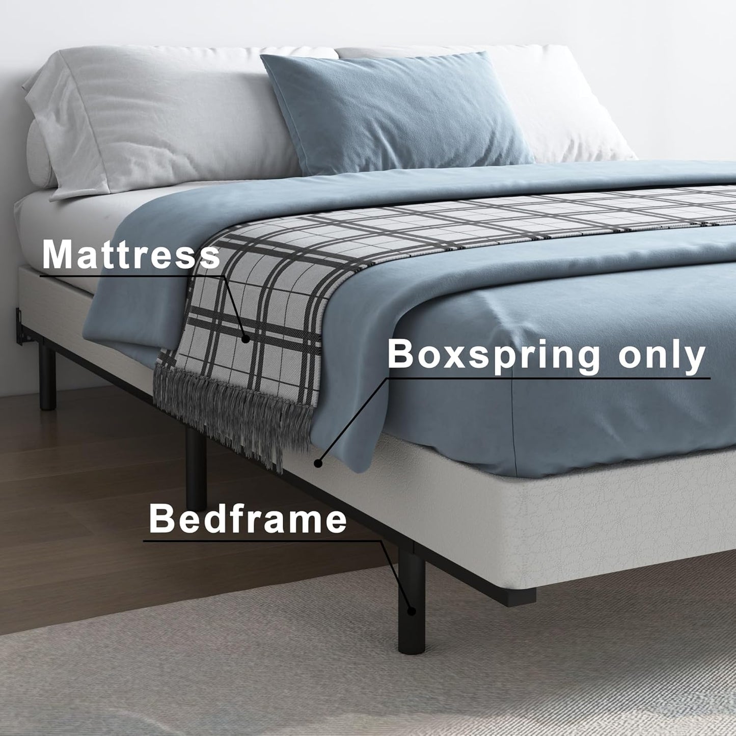 3 Inch Box Spring Full, Low Profile Box Spring Full Size, Metal Bed Base,Heavy Duty Mattress Foundation, Non-Slip,Easy Assembly - Retail $110