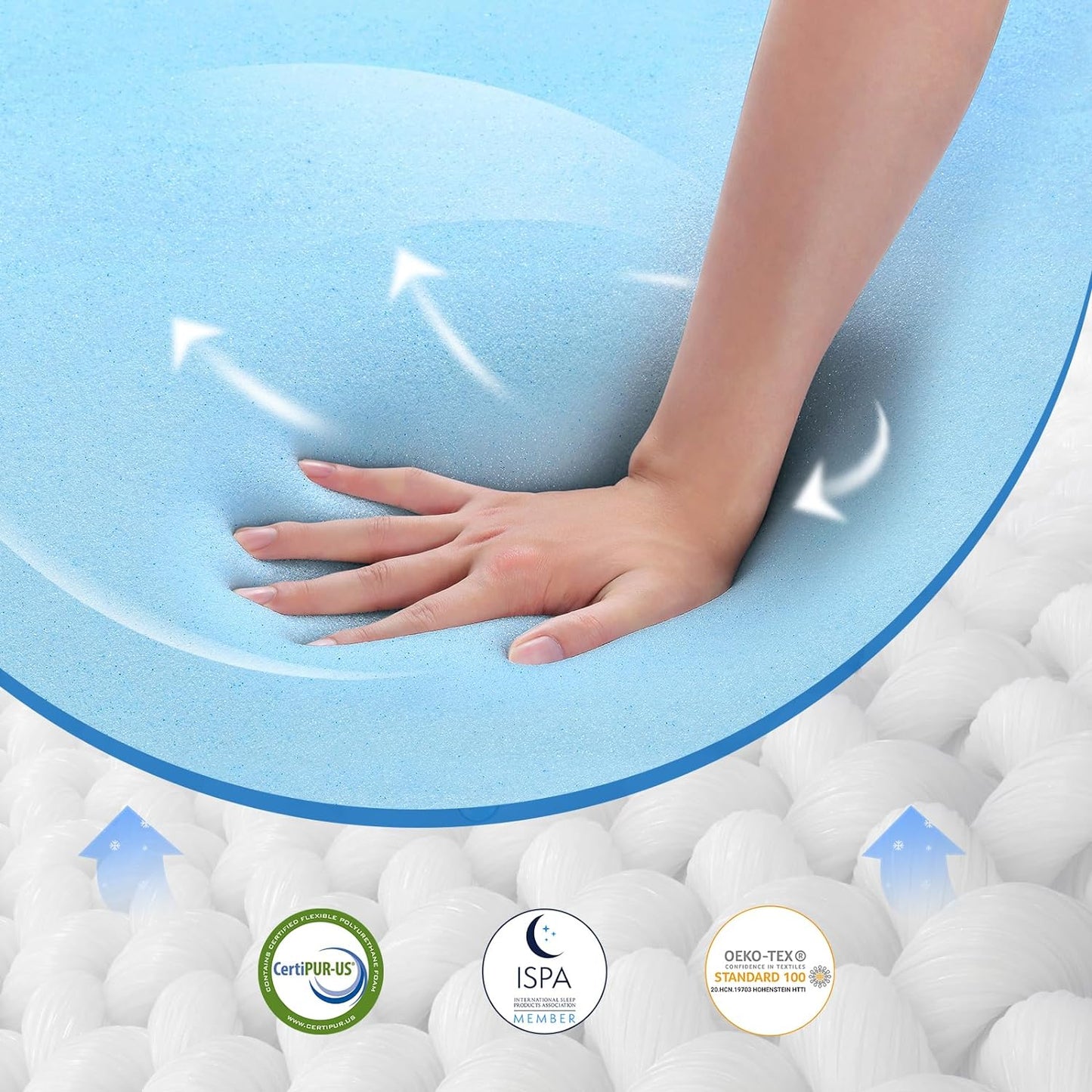 NEW - Avenco Full Size Mattress 10 Inch, Hybrid Full Mattresses, CertiPUR - Retail $215