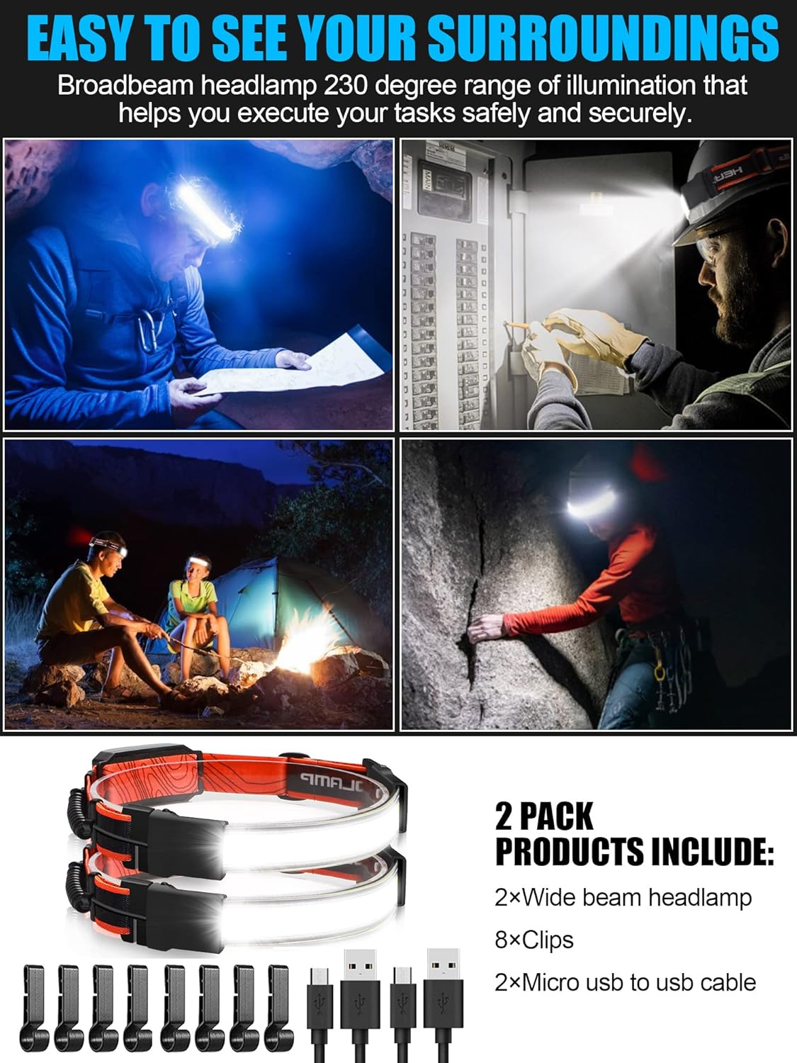 LED Headlamp Flashlight, 1000lumens 230° Broadbeam Headlight, USB Rechargeable Head Lamp with Red Taillight, Lightweight Waterproof Headlamps for Camping Running Hiking, Hard Hat Headlamp