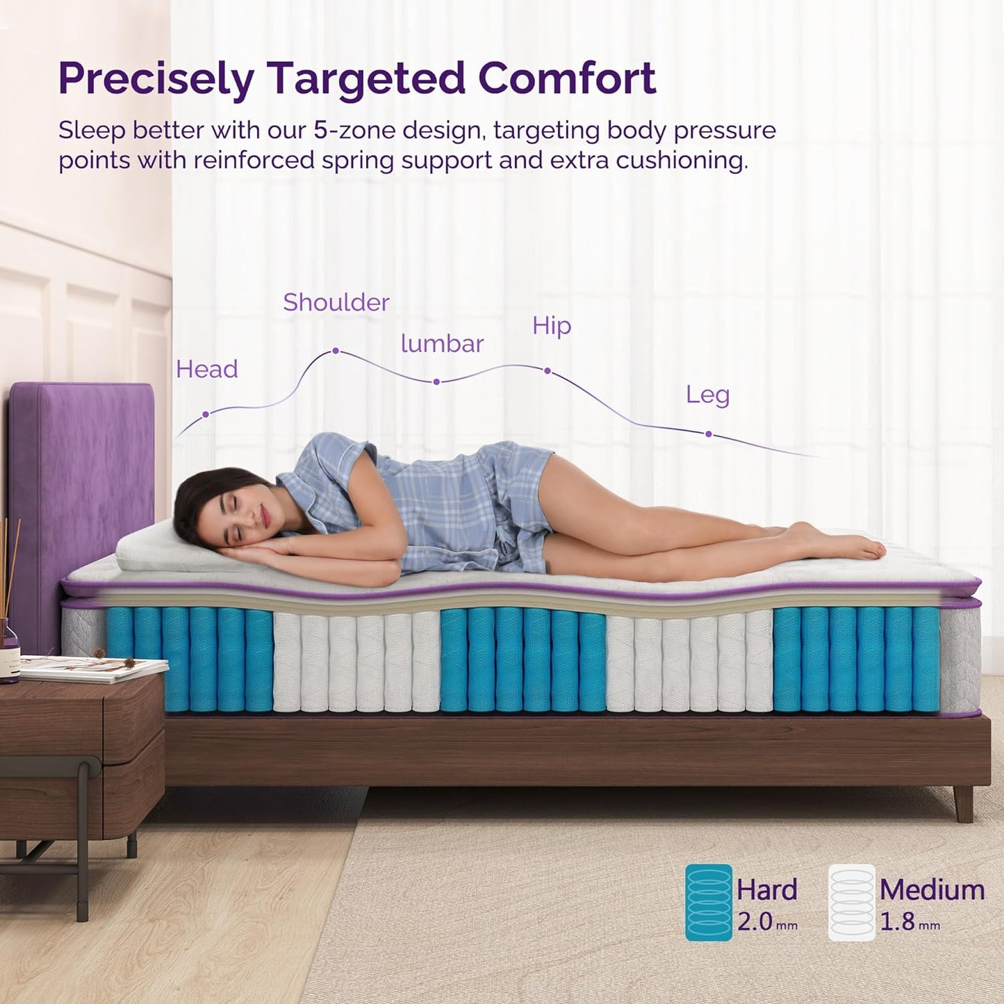 NEW - Sersper 10 Inch QUEEN Memory Foam Hybrid Pillow Top Mattress - 5-Zone Pocket Innersprings Motion Isolation - Heavier Coils for Durable Support - Medium Firm - Retail $229