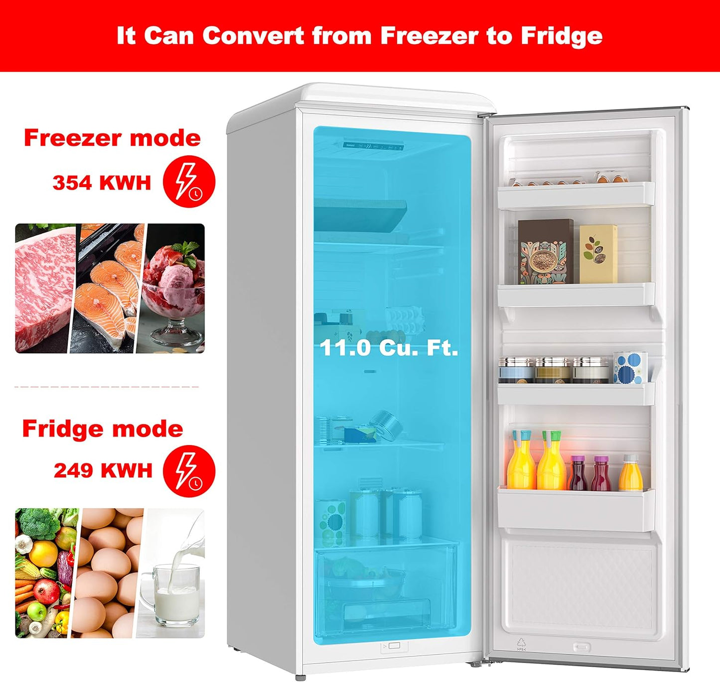 Galanz GLF11UWEG16 Convertible Freezer/Fridge, 11 Cu.Ft, Retro - Retail $895
