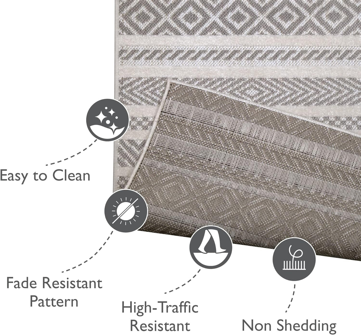 NEW - Leick Home 595769 Everald Runner Multi-Pattern Indoor Outdoor Area Rug Runner 2'x8' - Retail $47