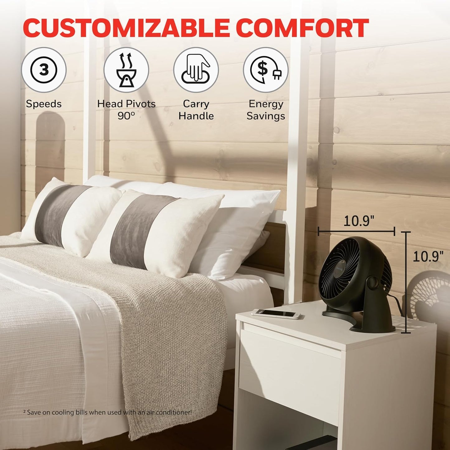 Honeywell Turboforce Fan, Ht-900, 11 inch