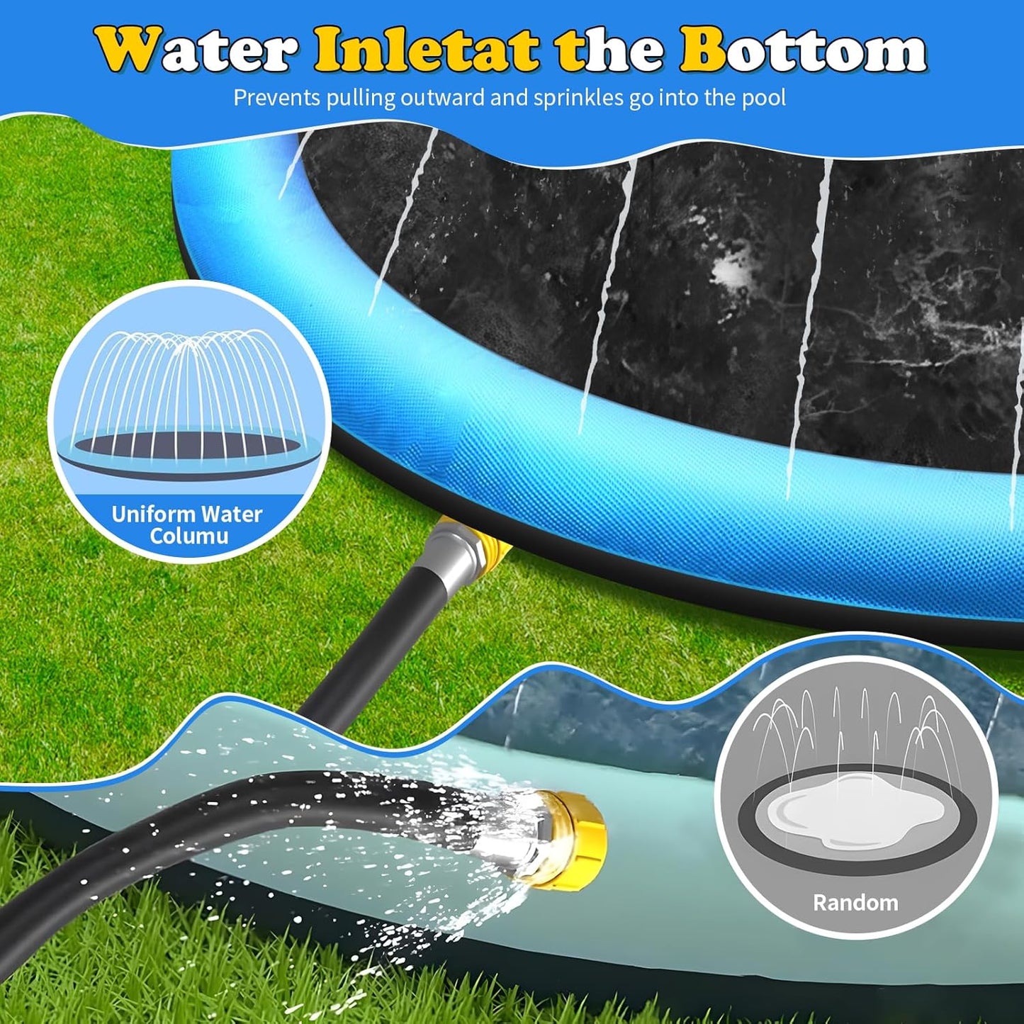 87" Non-Slip Splash Pad for Kids and Dog, Thicken Sprinkler Pool Summer Outdoor Water Toys, Extra Large Backyard Wading Pool for Children Boys & Girls or Pet Dog (Blue)