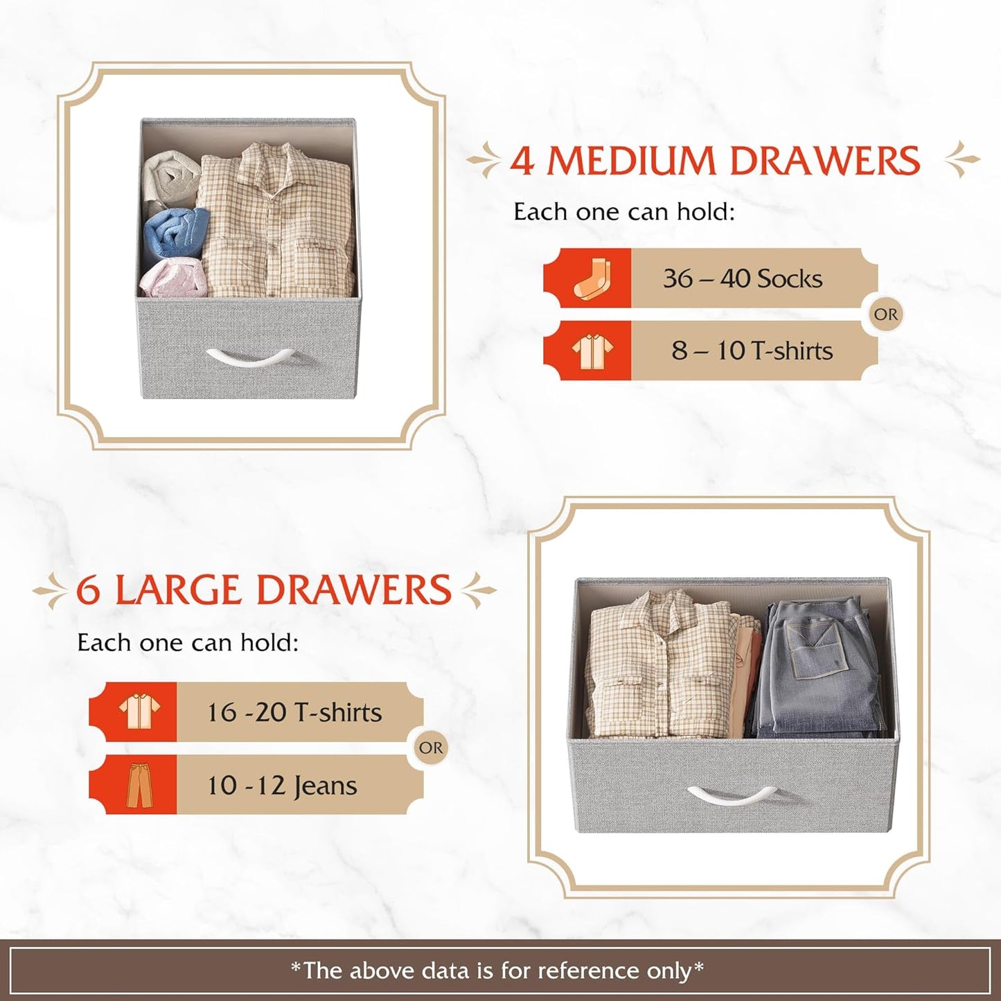 WLIVE Fabric Dresser for Bedroom, Dresser with 10 Drawers, Storage Tower with Fabric Bins, Double Dressers, Chest of Drawers for Closet, Living Room, Hallway, Light Grey - Retail $80