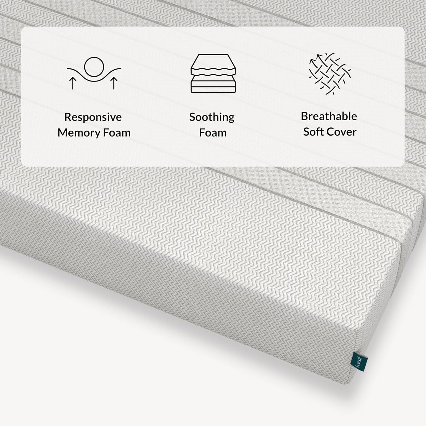 NEW - Leesa FULL 10in Youth Foam Mattress, Medium Firm Firmness, Soothing Foam and Responsive Memory Foam, 10in, CertiPUR-US Certified - Retail $526