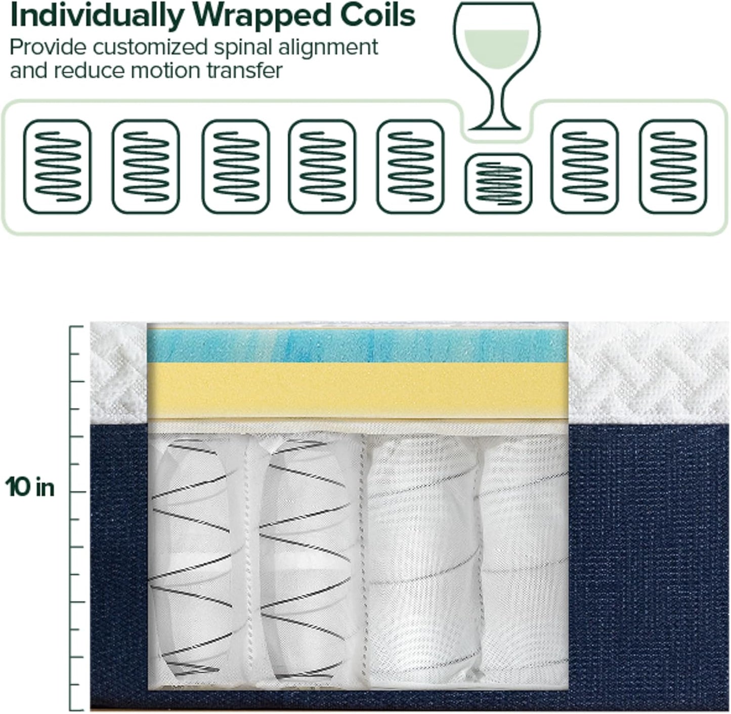 NEW - ZINUS 10 Inch QUEEN Cooling Comfort Hybrid Mattress [New Version], Fiberglass Free, Medium Firm Feel, Motion Isolation, Certified Safe Foams & Fabric, Mattress in A Box