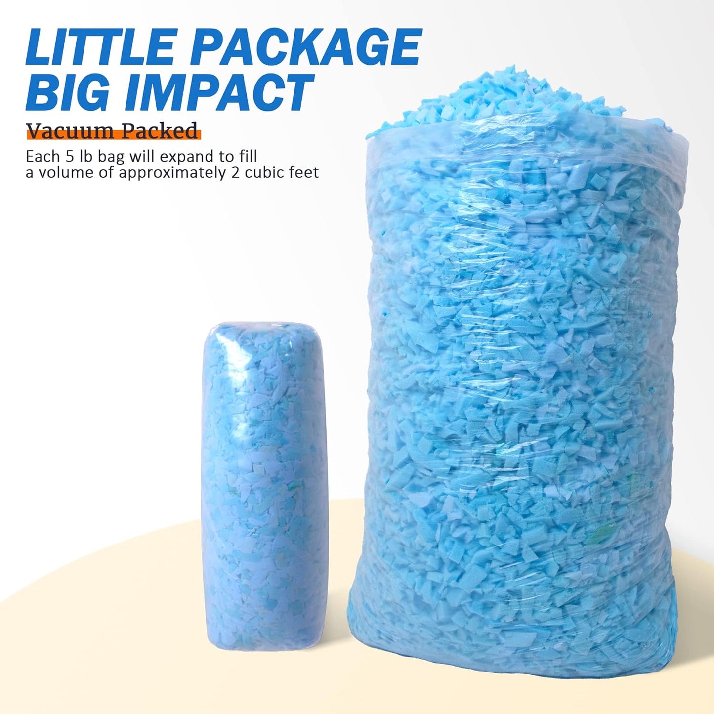 Bean Bag Filler Shredded Memory Foam Filling 10 Pounds, Pillow Stuffing Bean Bag Refill Material for Pouf Ottoman Couch Cushion Dog Bed Stuffed Animals and Art Crafts - Blue - Retail $35