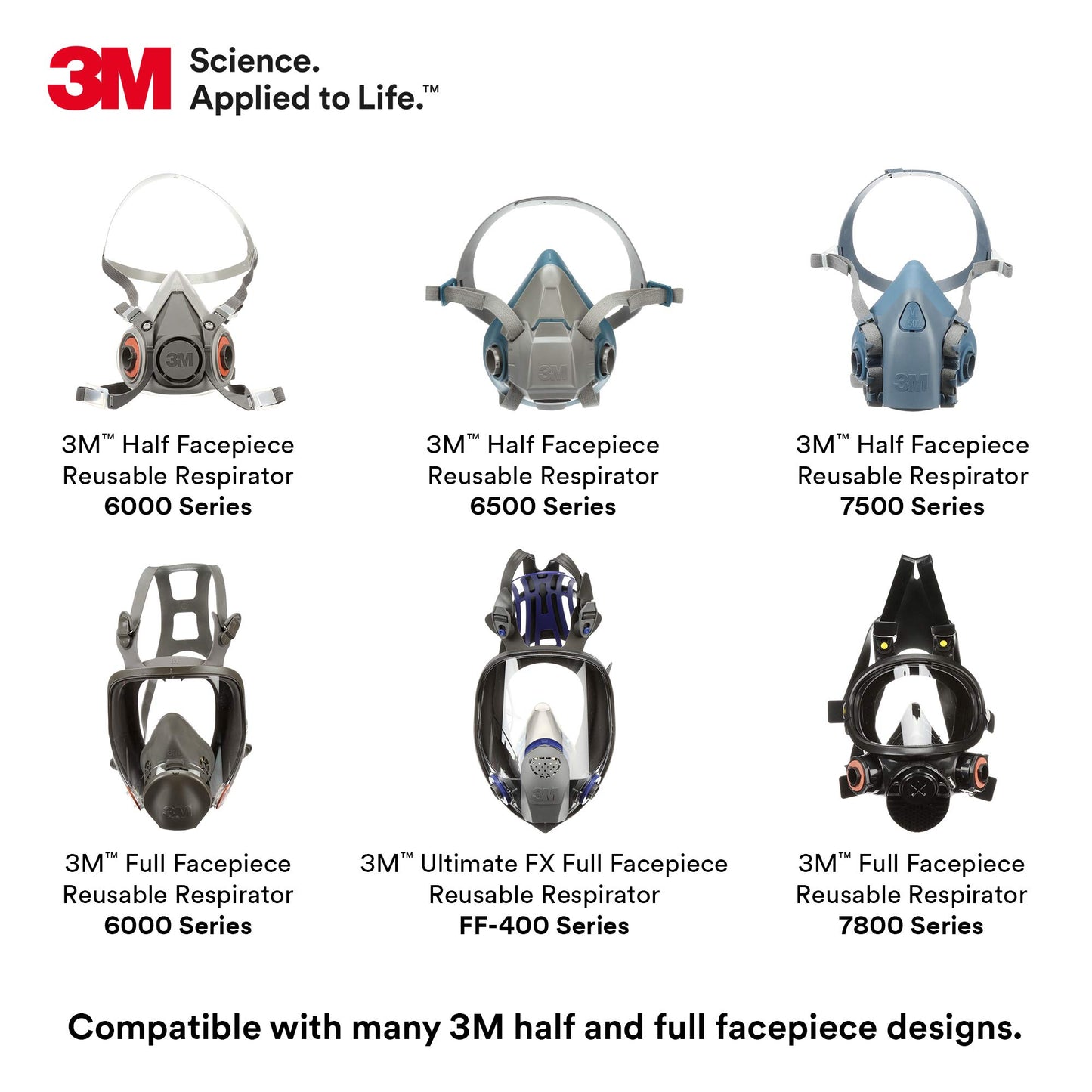 3M P100 Respirator Cartridge/Filter 60926, 1 Pair, NIOSH, Helps Protect Against Organic Vapors, Acid Gases, Ammonia Methylamine, Formaldehyde and Particulates