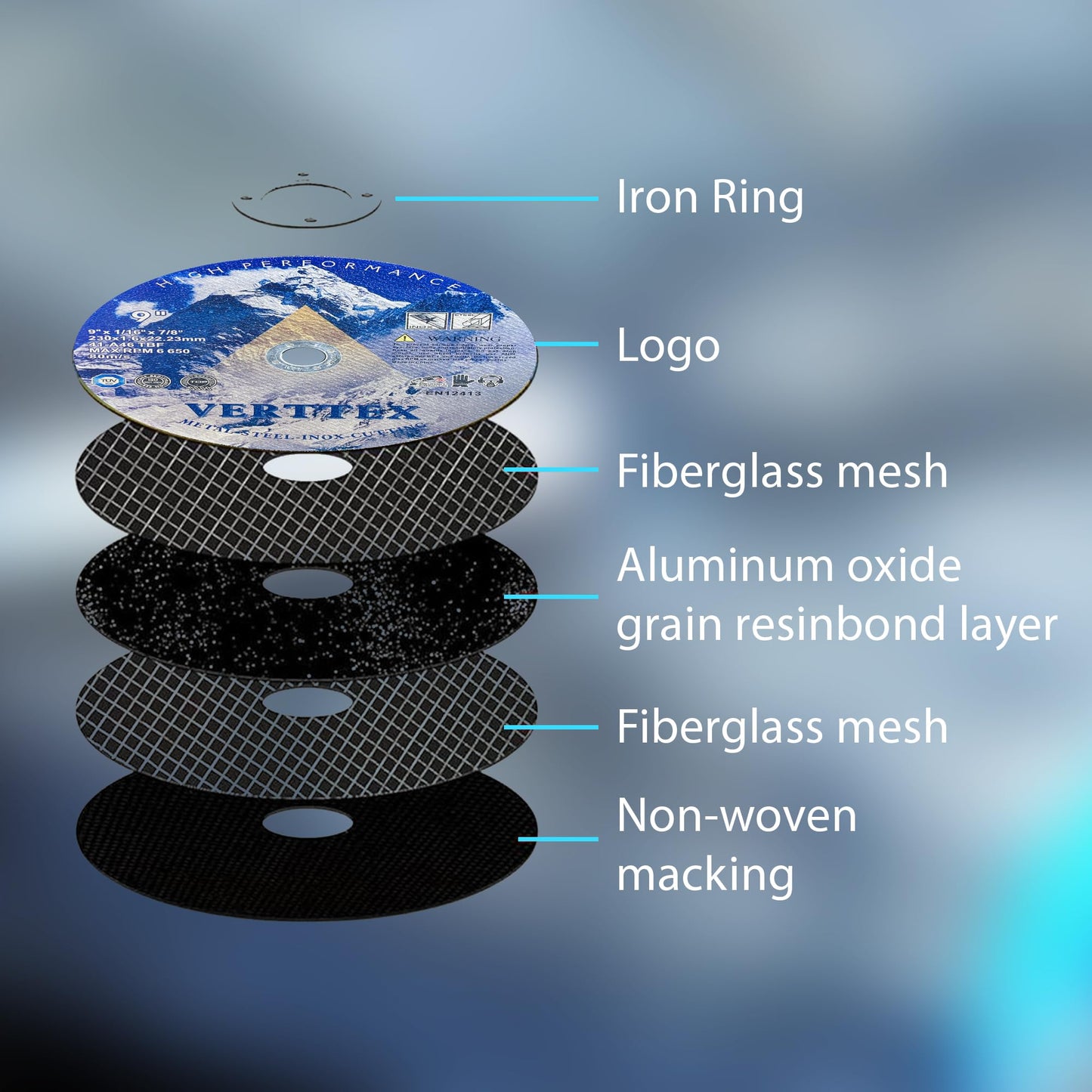9”x1/16”x7/8” Inch Abrasive Cut Off Wheel, Aluminum Oxide Cutting Disc for Angle Grinder. Fiber Glass Reinforced Cutting Wheel for Stainless Steel, Carbon Steel, Aluminum, Metal- 25 Pack