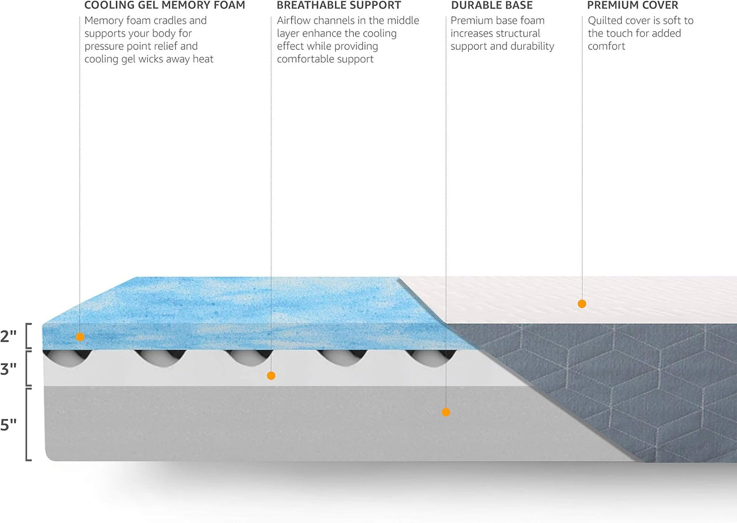 NEW - Amazon Basics Gel 12 Inch CALI KING Memory Foam Mattress, Firm, Cooling, CertiPUR-US® Certified Foam - Retail $459