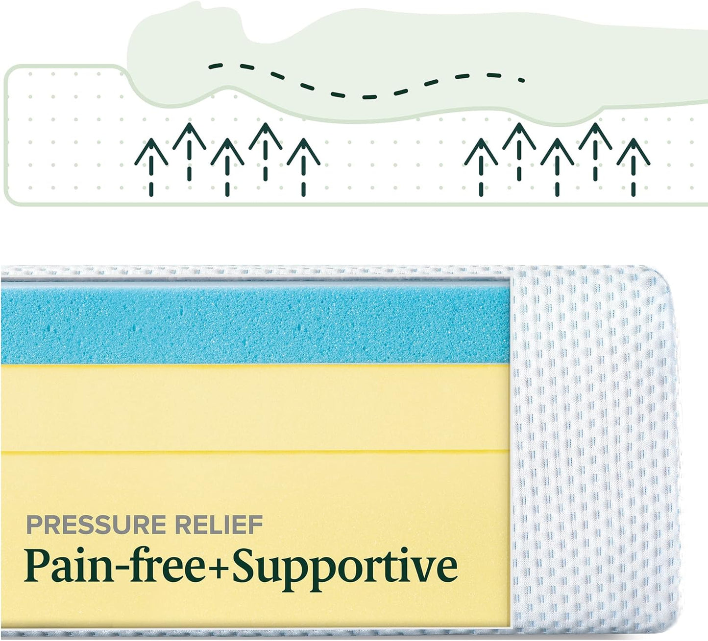 NEW - Zinus Full 10 Inch Green Tea Cooling Memory Foam Mattress [New Version], Fiberglass Free, Medium Firmness, Cooling Gel Foam, Certified Safe Foams & Fabric, Bed-in-A-Box - Retail $224