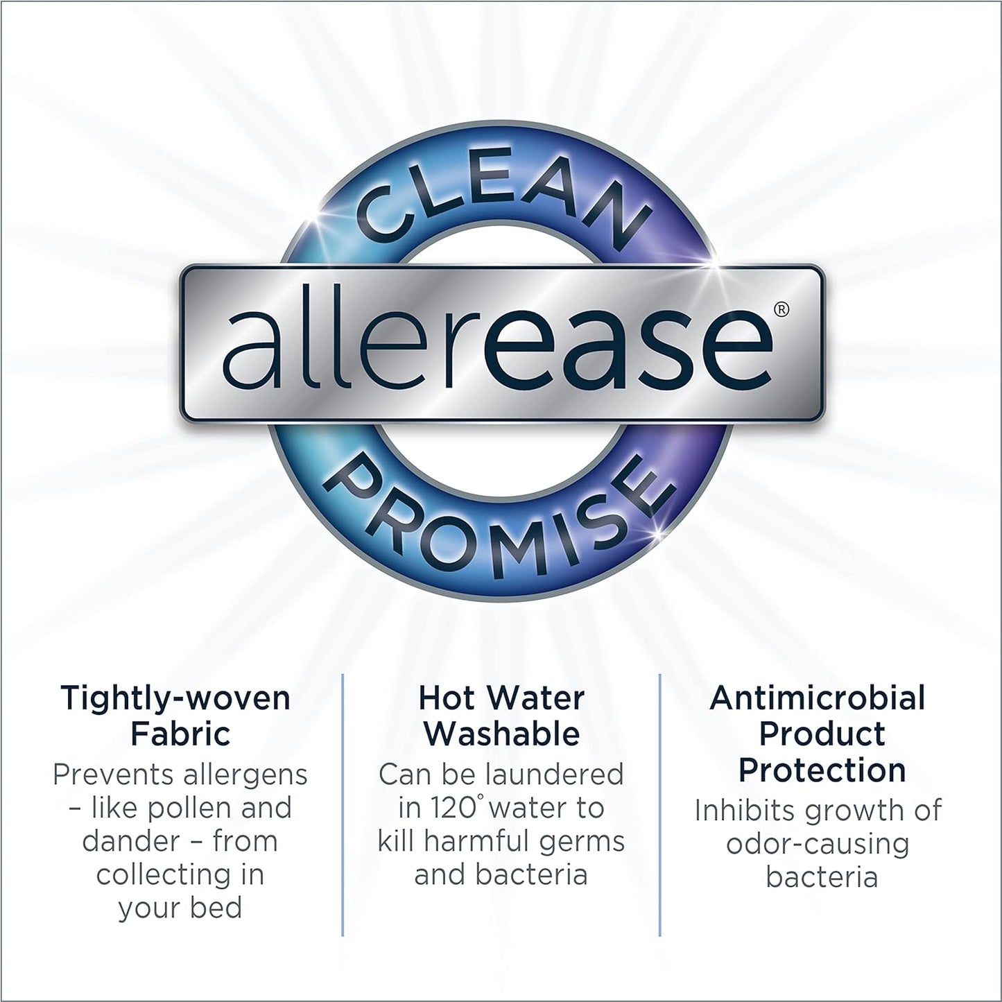 AllerEase Waterproof Mattress Protector, Maximum Allergy Mattress Protector, Twin Zippered Mattress Cover