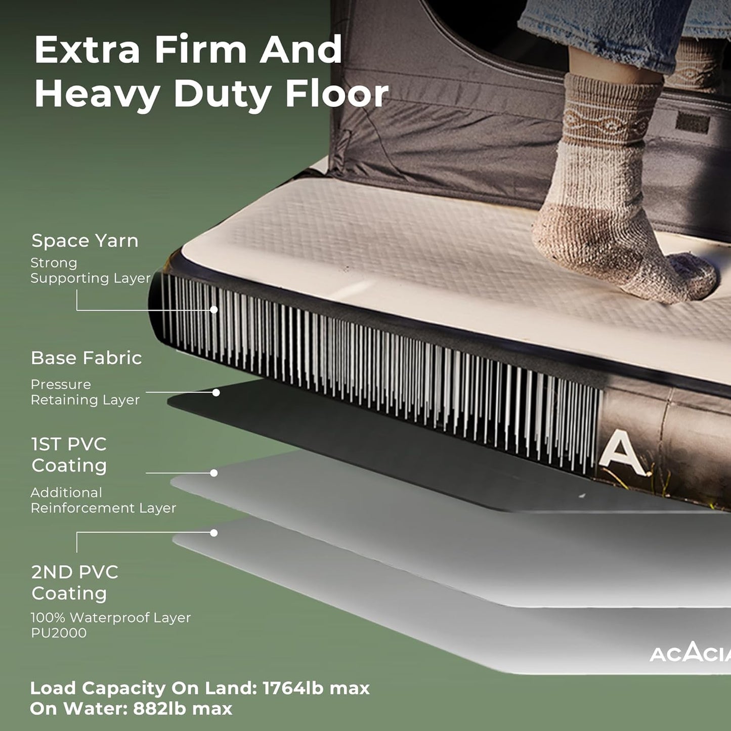 NEW - ACACIA Air Floor XL for Space Camping System, 4-Layer, 6-Inch-Thick Inflatable Floor for Floating Tent, Waterproof Moistureproof Camping Base with Removable Carpet, Repair Patch, Carry Bag - Retail $649