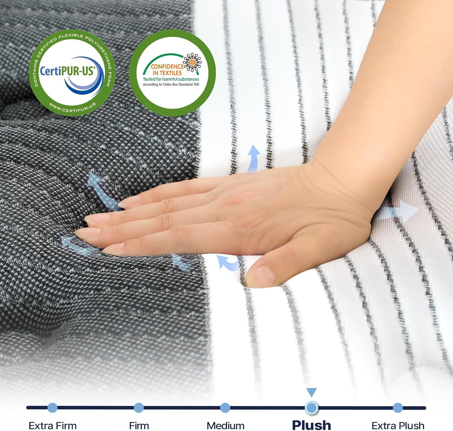 NEW - Lechepus QUEEN 14Inch Mattress in Box, Plush Memory Foam Queen Size Hybrid Mattress Sleep Presssure Relief, 5-Zone Individual Pocket Spring Mattresses, CertiPUR-US Certified None of Fiberglass - Retail $576