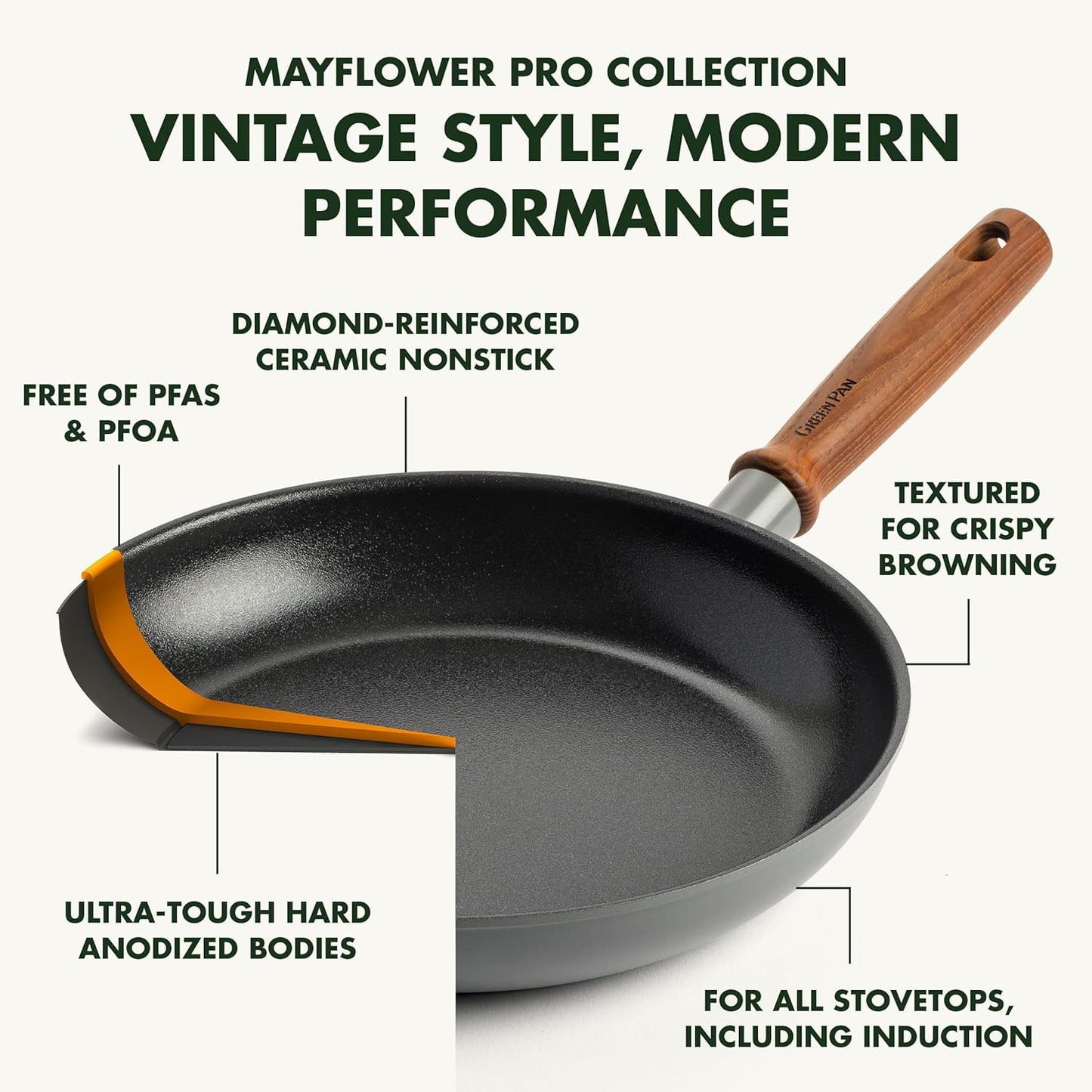 NEW - GreenPan Mayflower Pro Hard Anodized Healthy Ceramic Nonstick, 10" Frying Pan Skillet, Vintage Wood Handle, PFAS-Free, Induction, Charcoal Gray - Retail $58