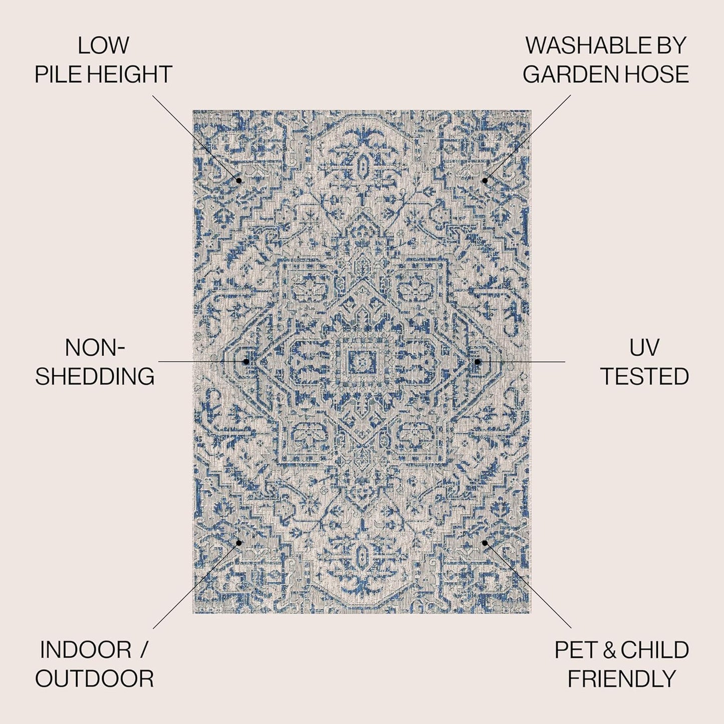 NEW - JONATHAN Y SMB105B-8 Estrella Bohemian Medallion Textured Weave Indoor/Outdoor Navy/Gray 8 ft. x 10 ft. Area Rug Coastal, Easy Cleaning, for High Traffic, Kitchen, Living Room, Backyard, Non Shedding - Retail $104