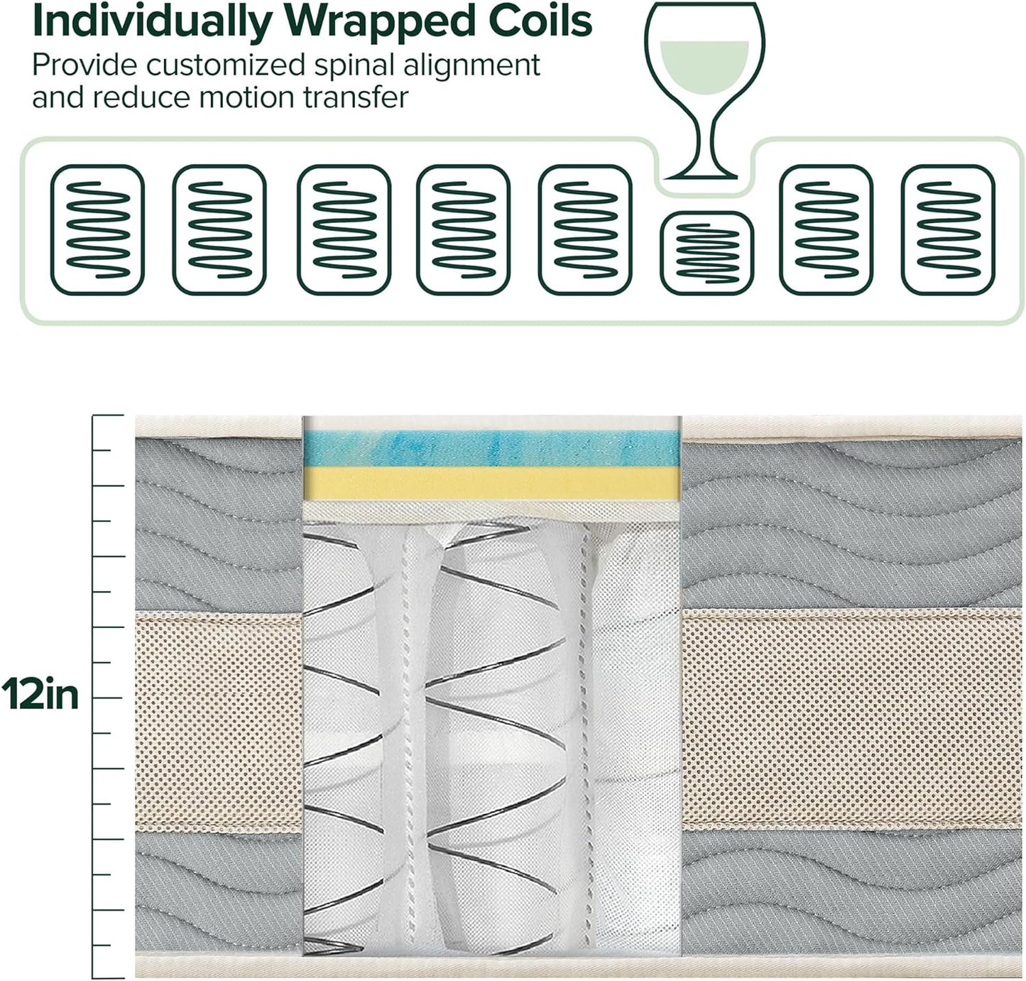 Sealy Posturepedic FULL Plus 14" Euro Pillow Top Mattress with Cooling Air Gel Foam, Medium-Firm Memory Foam Mattress with Targeted Body Support - Retail $739