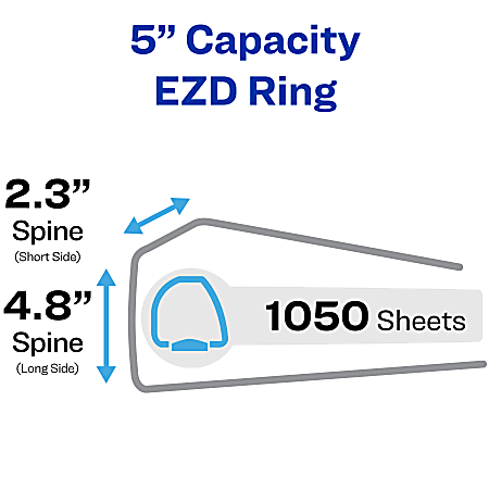 Avery® Heavy-Duty View 3 Ring Binder, 5" One Touch EZD® Rings, White, 1 Binder