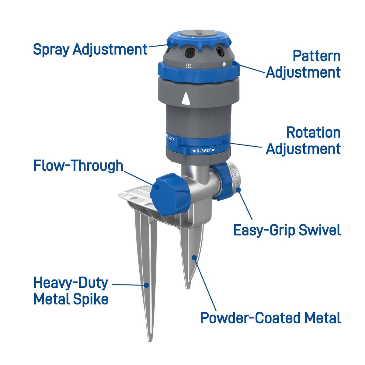Orbit H2O-6 Gear Drive on Spike Nozzle and wand