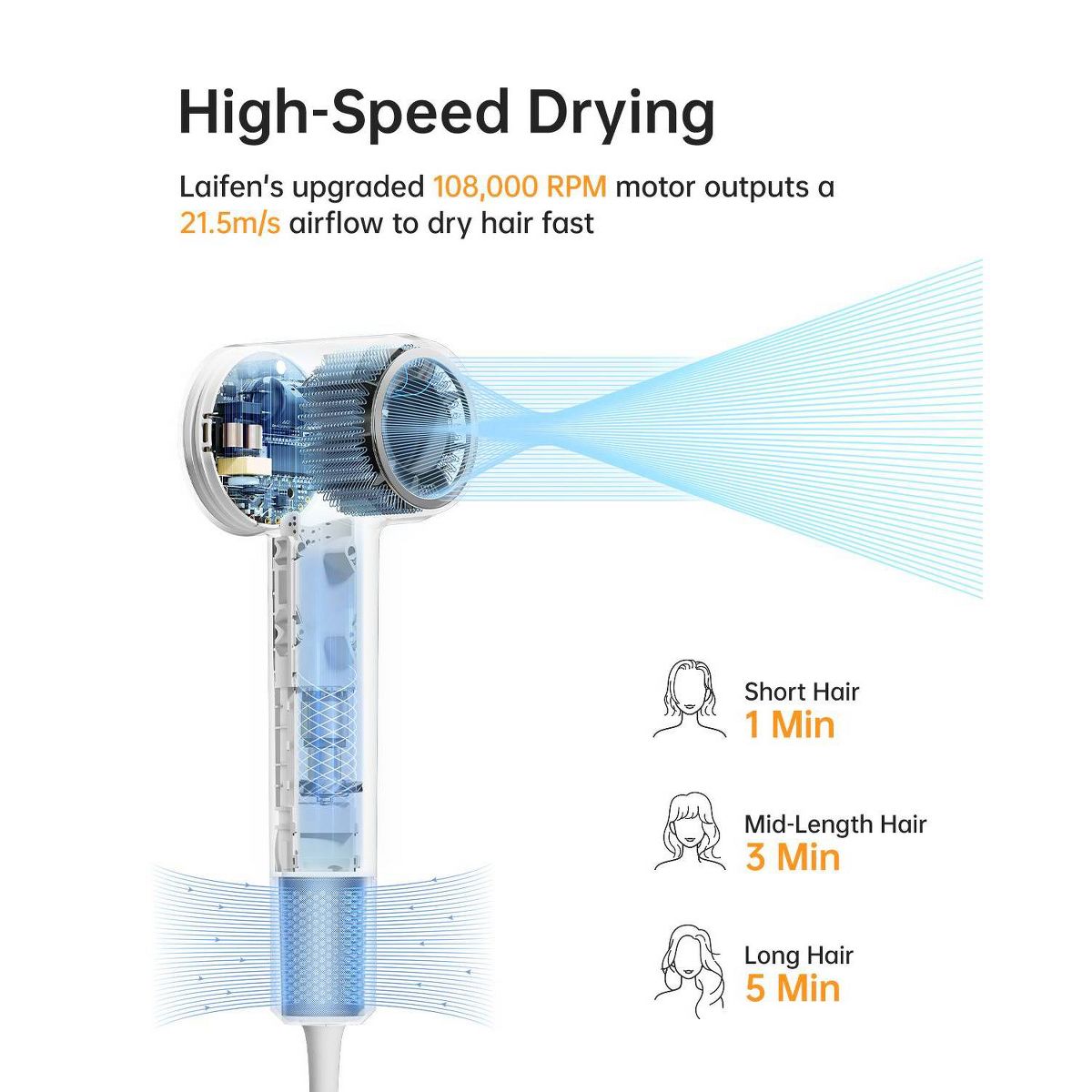 Laifen SE2 Hair Dryer - White