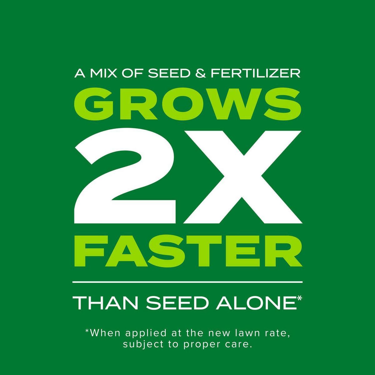Scotts Turf Builder Rapid Grass Seed Sun & Shade Mix - 5.6lb: Quick Germination, Lawn Fertilizer, Covers 2800 sq ft