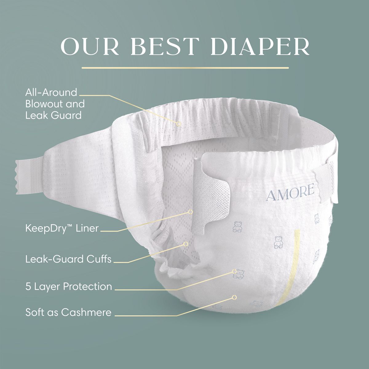 Amore by Pampers eComm Pack Disposable Diapers - Size 3 - 168ct